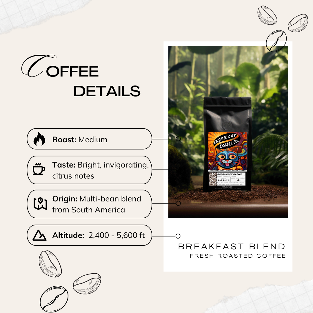 Breakfast Blend