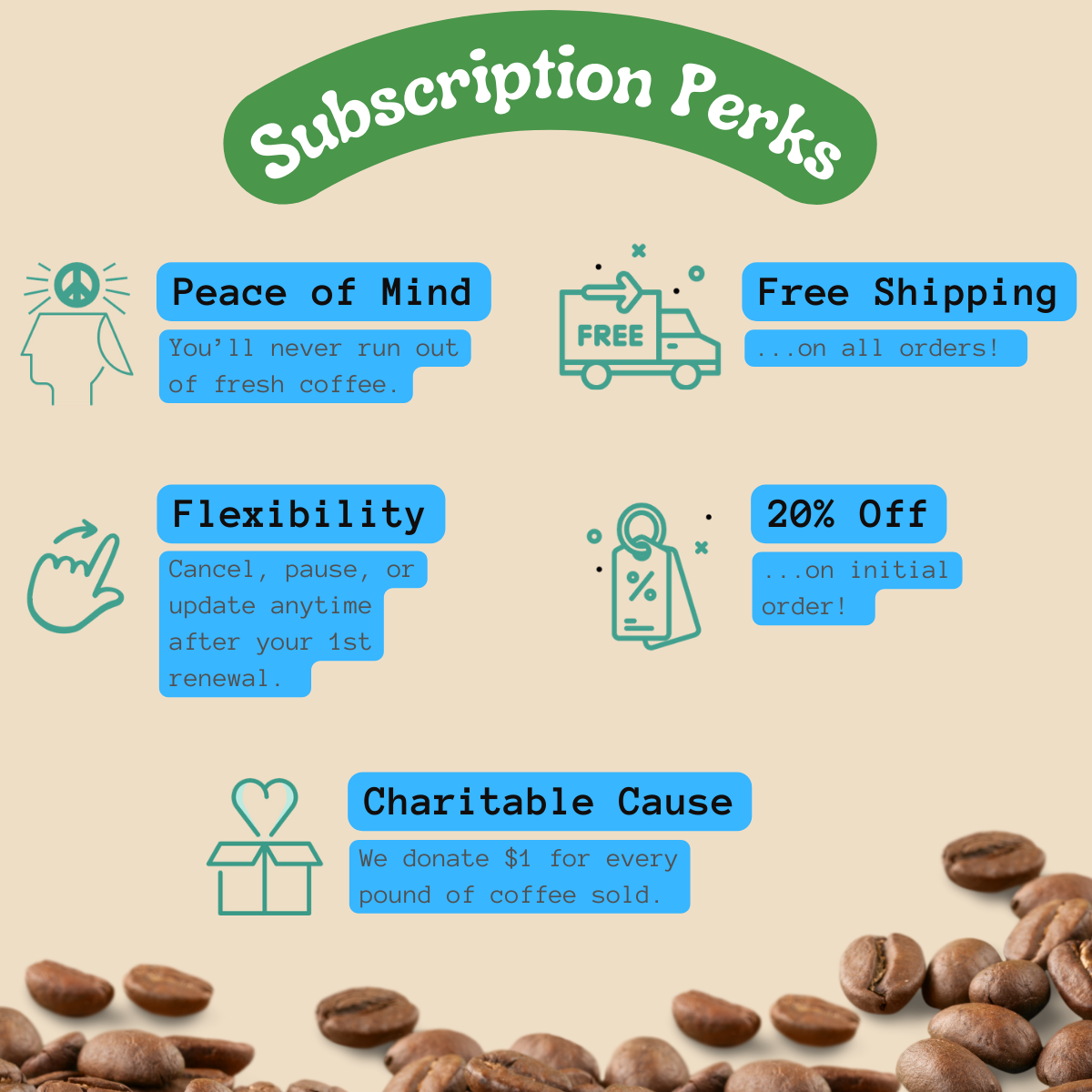 Single Origin Rotation